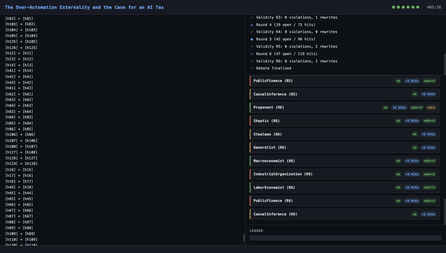 Dashboard showing completed 6-round debate with agent cards