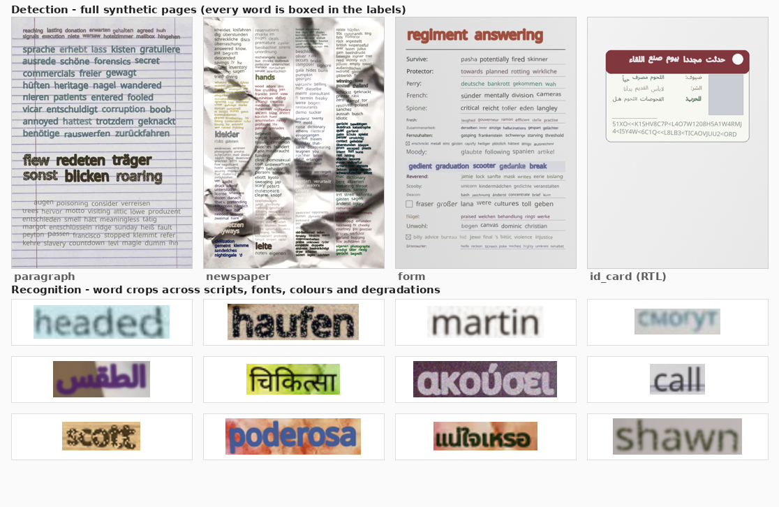 Examples: detection pages and recognition crops