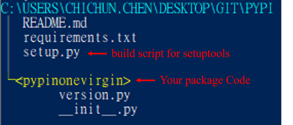 steps_0.png