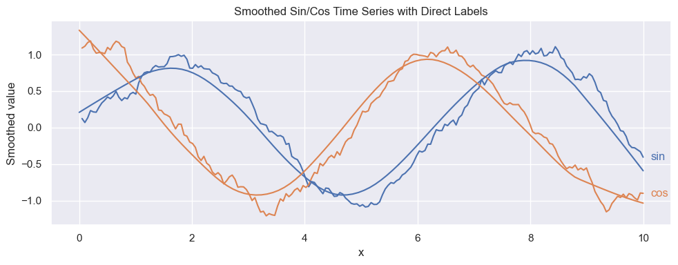 example_plot