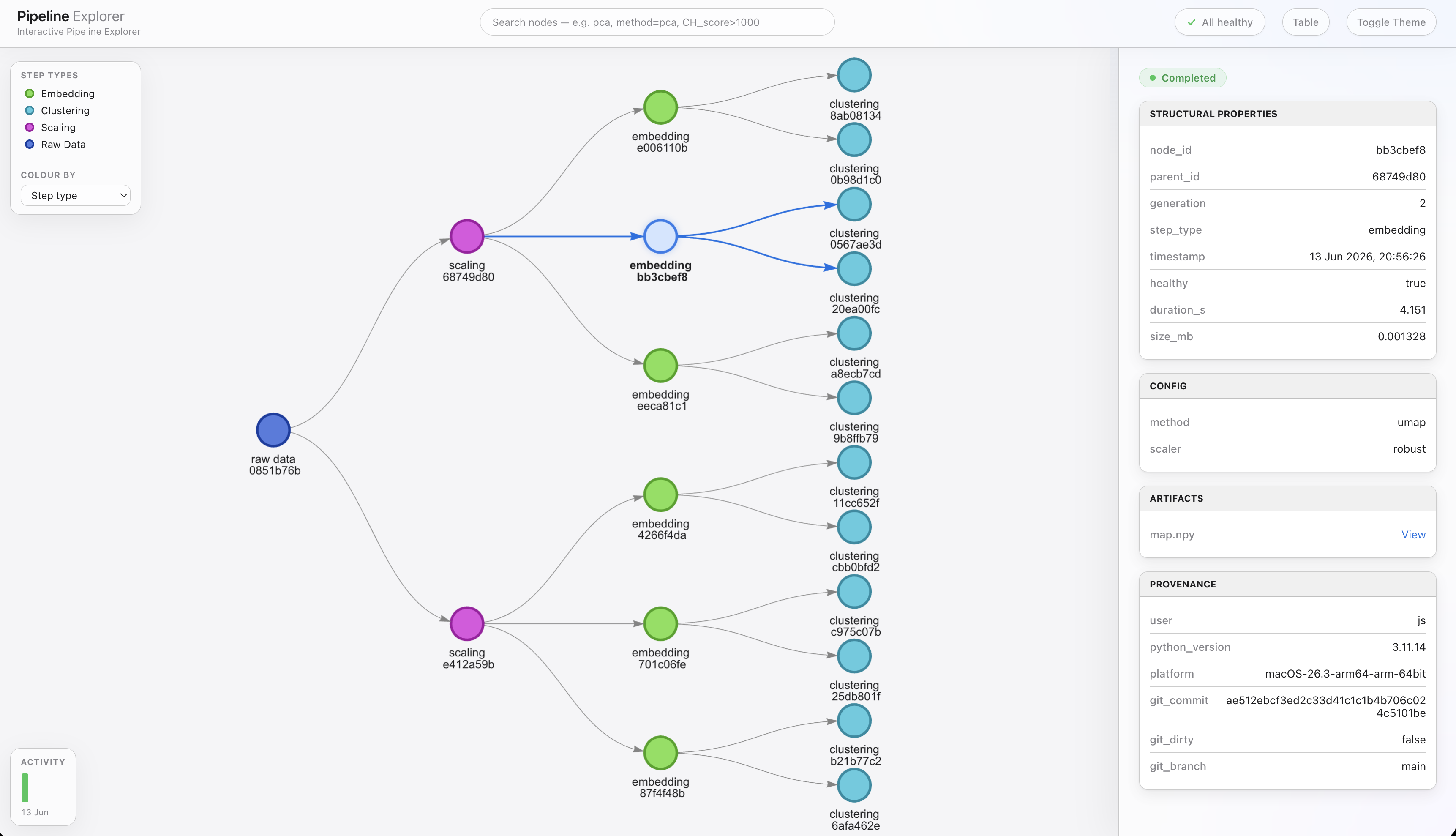 Pipeline Explorer