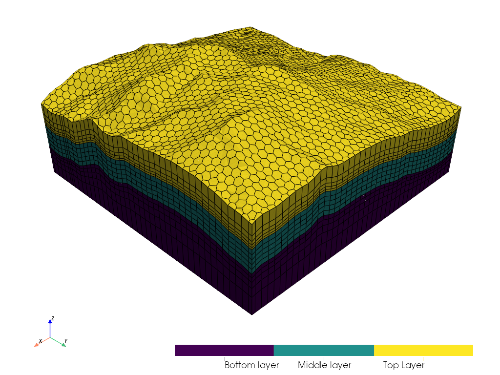 topographic-terrain