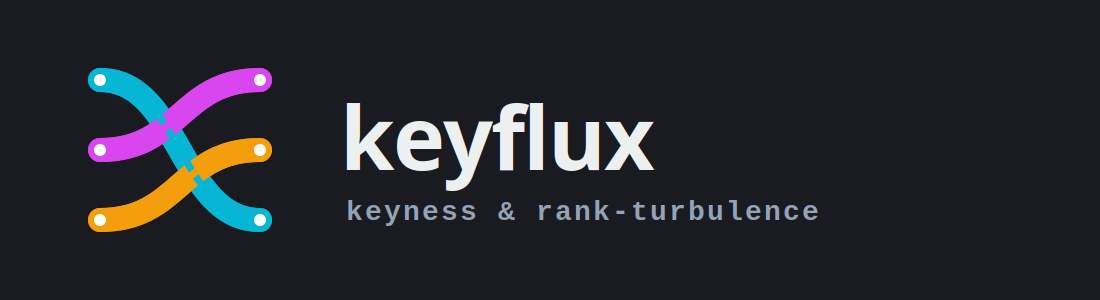 keyflux logo