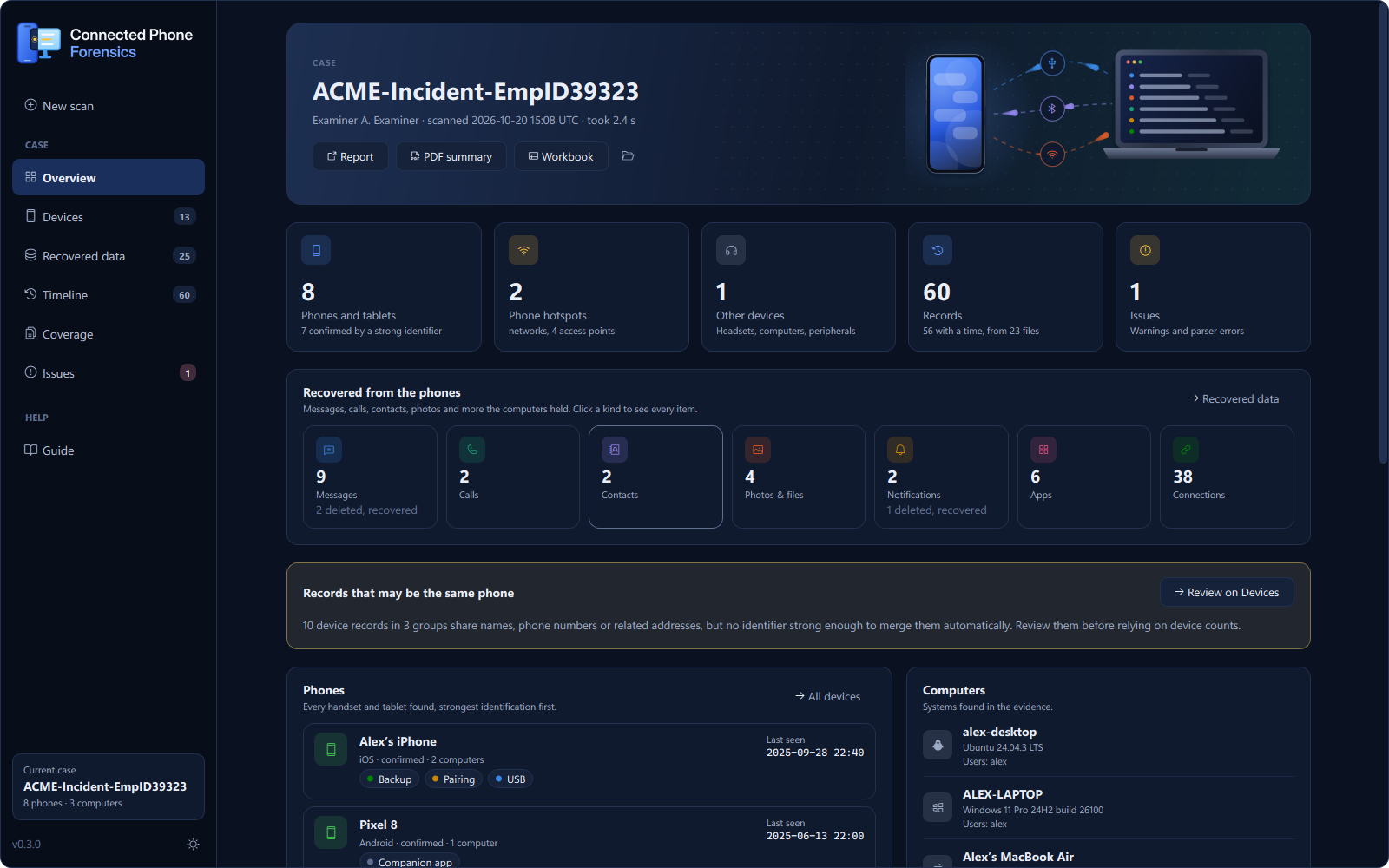 Case overview: the case name, phones, hotspots, recovered data at a glance