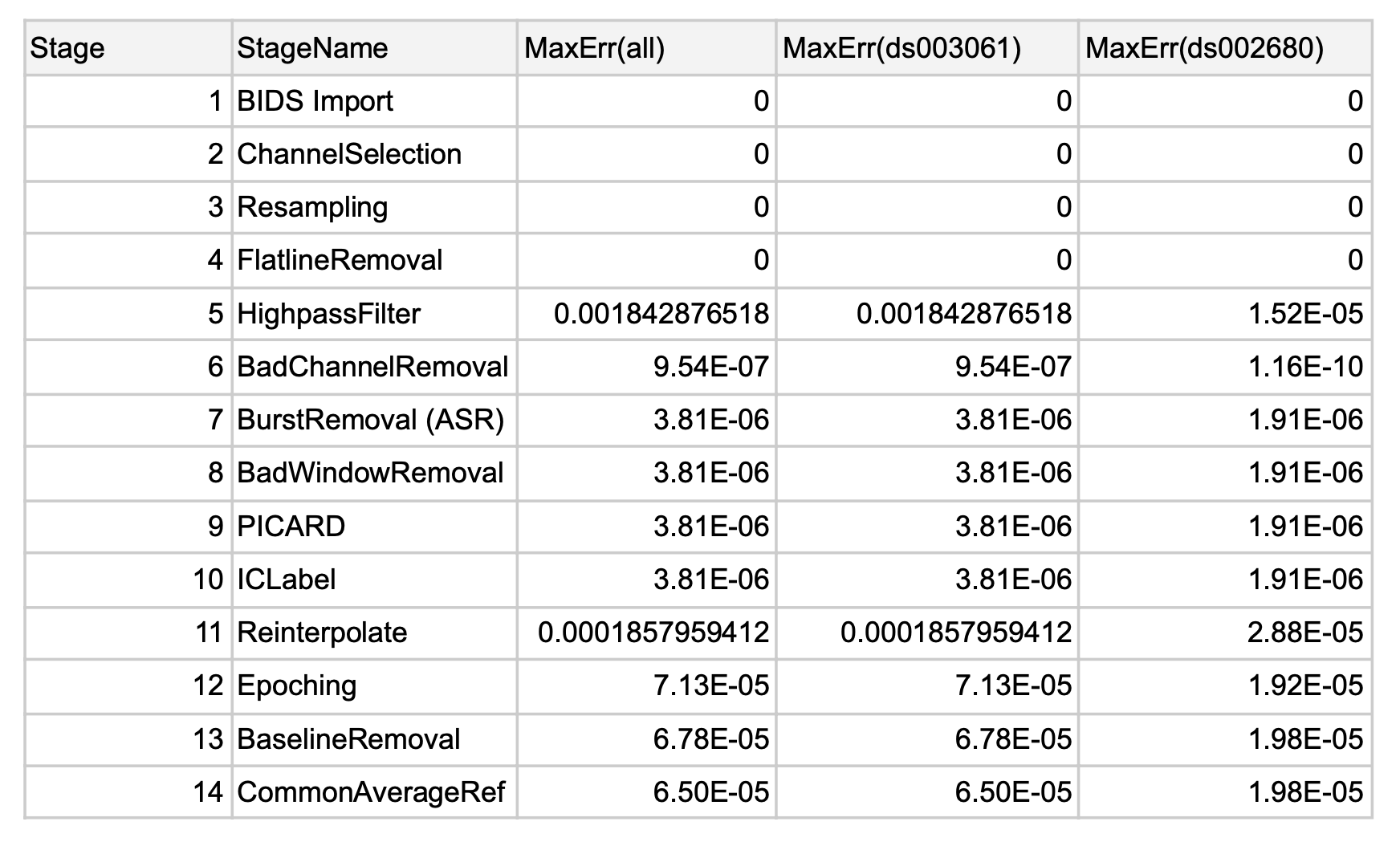 Screenshot 2025-10-02 at 11 43 03