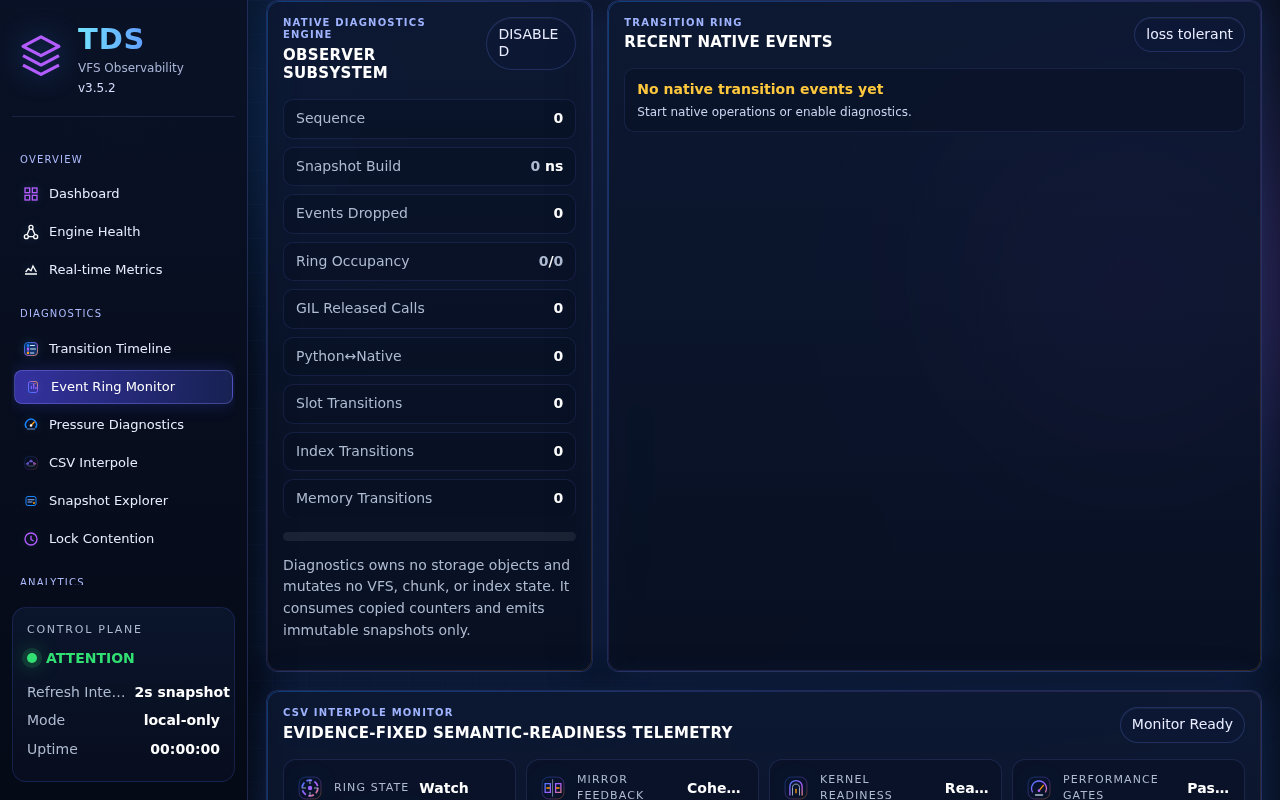 Staqtapp-TDS Browser page 05, Event Ring Monitor, selected in the navigation