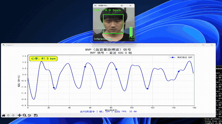TinyHR demonstration: facial video, predicted pulse waveform, and heart-rate estimate