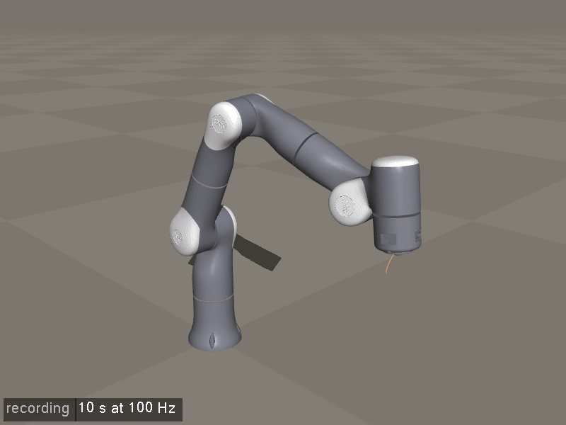 Rizon inertia identification