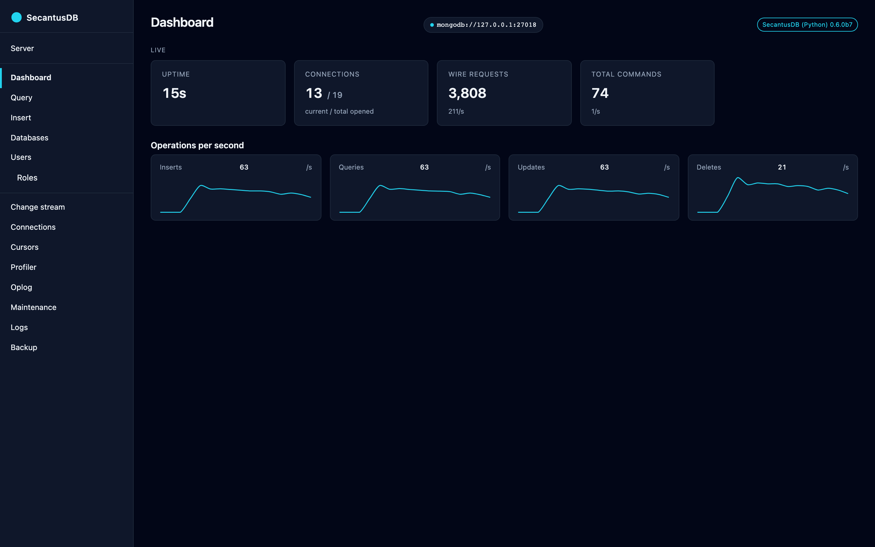 The SecantusDB admin dashboard: live server metrics, operation counters and per-second charts.