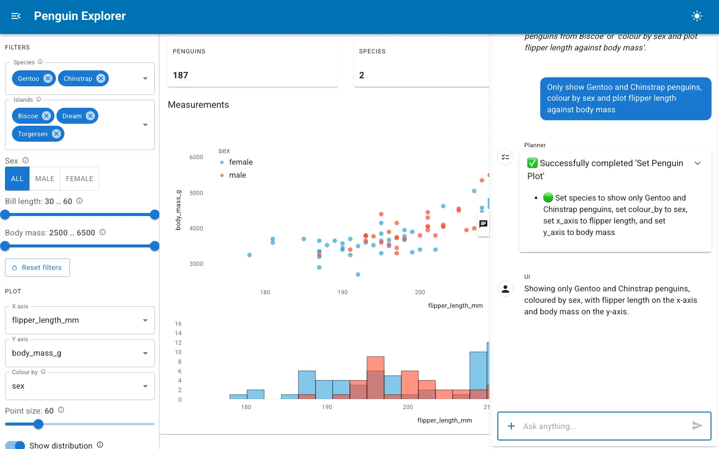 A chat assistant beside a penguin dashboard, showing updated filters and chart settings