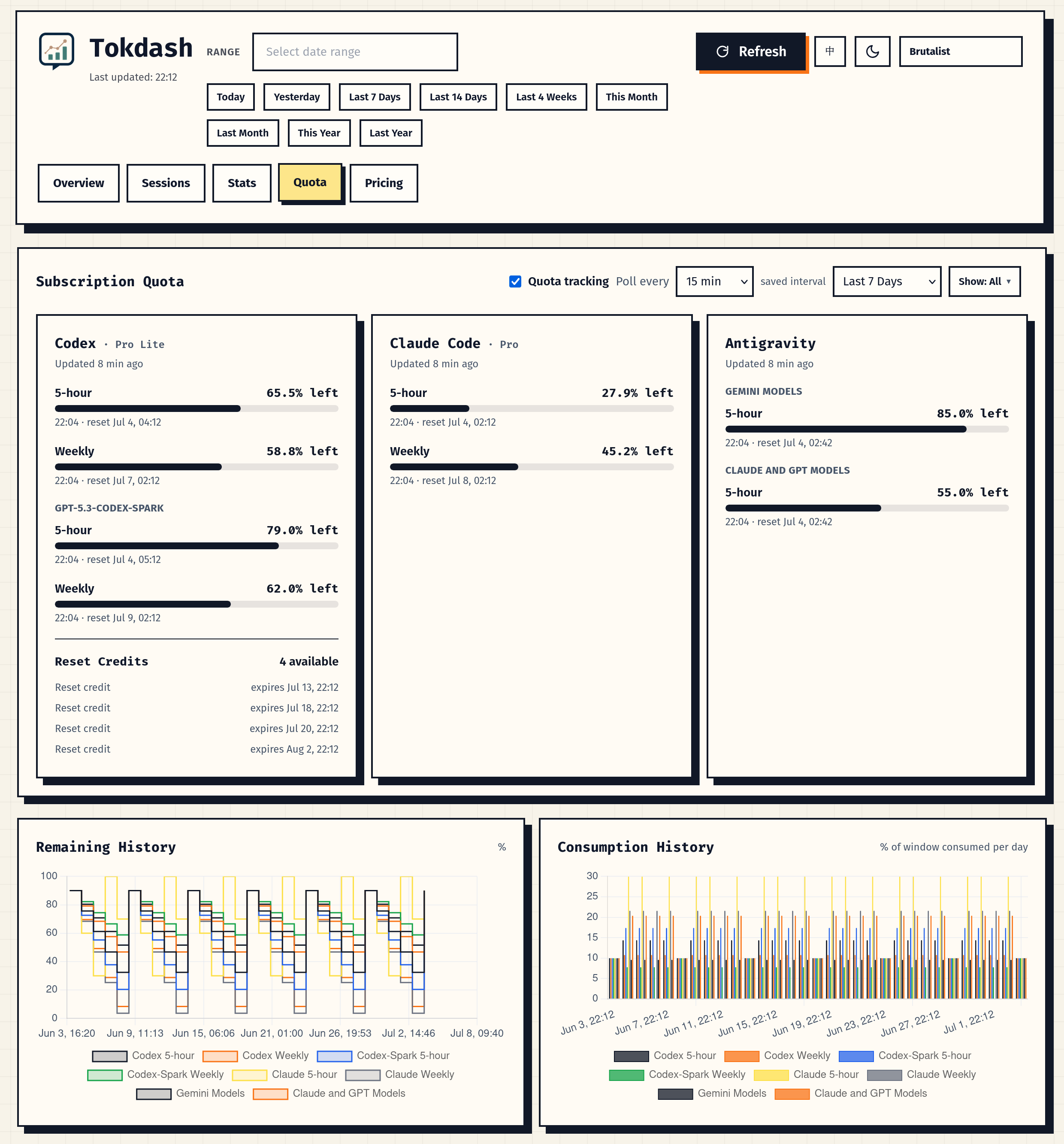 Tokdash quota tracking - click for live demo