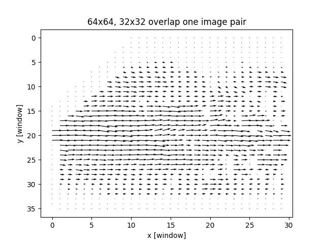 piv_1_img_overlap