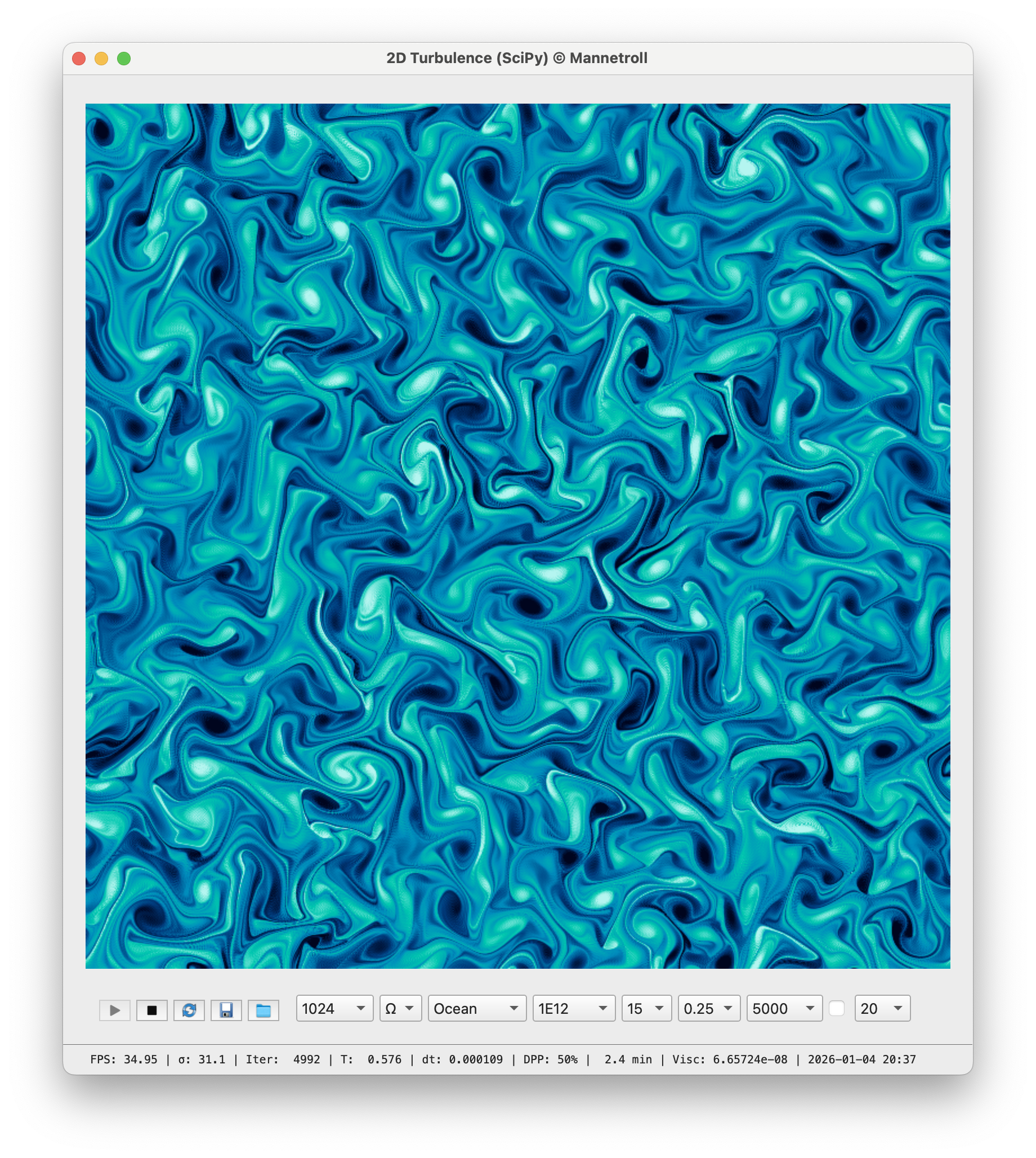 SciPy
