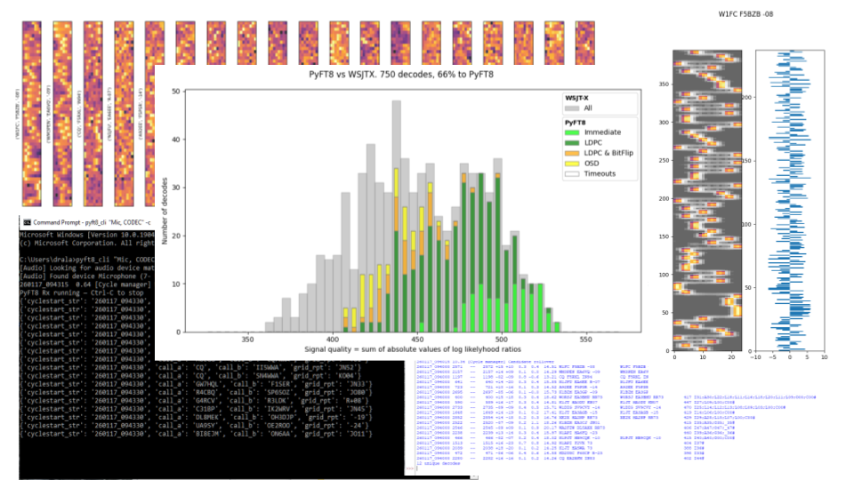Untitled presentation
