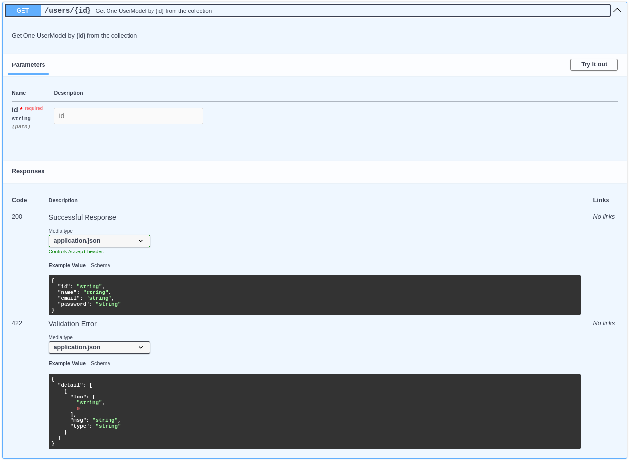 CRUDRouter OpenAPI schema details