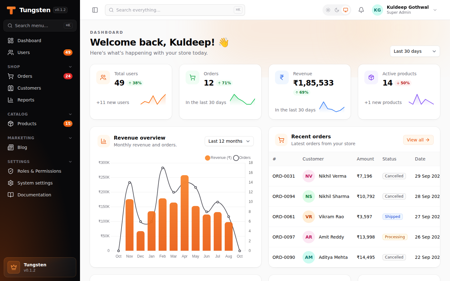 Dashboard