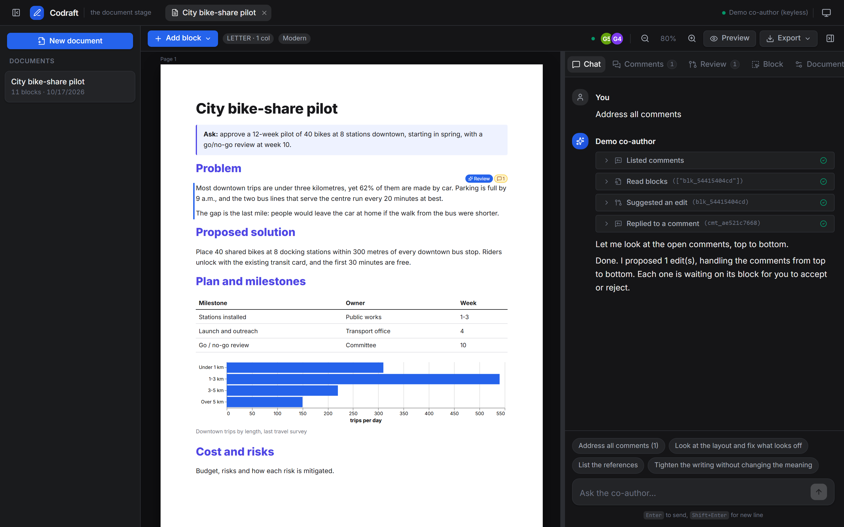 Codraft in dark mode