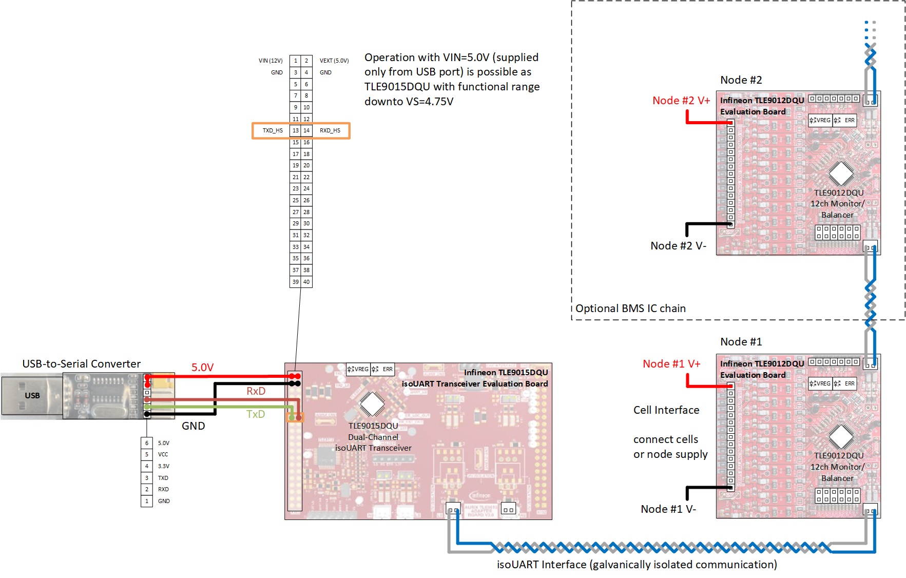 SystemSetup1