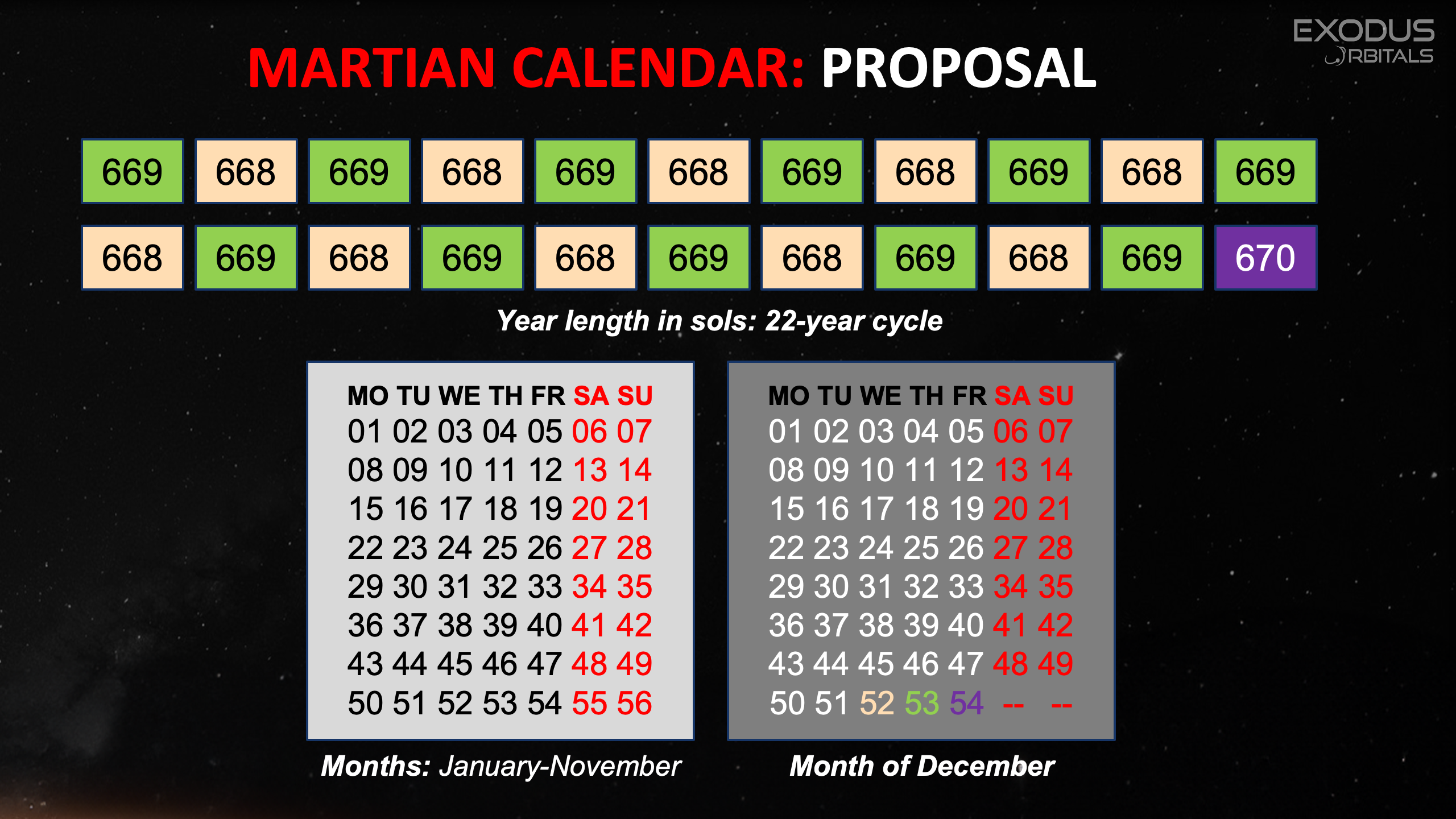 martian calendar