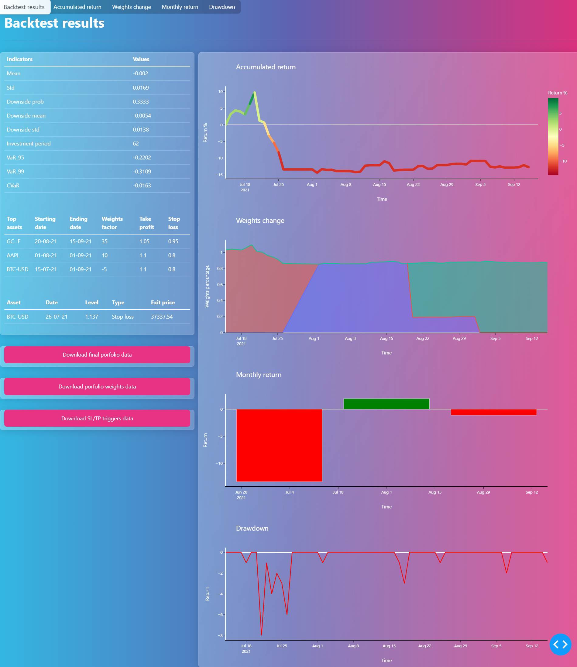 127 0 0 1_8050_ (10)