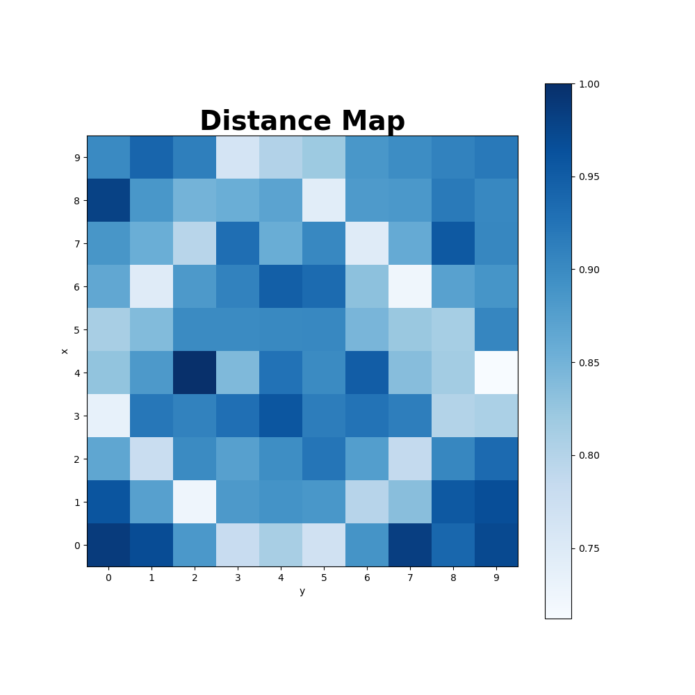 Distance Map