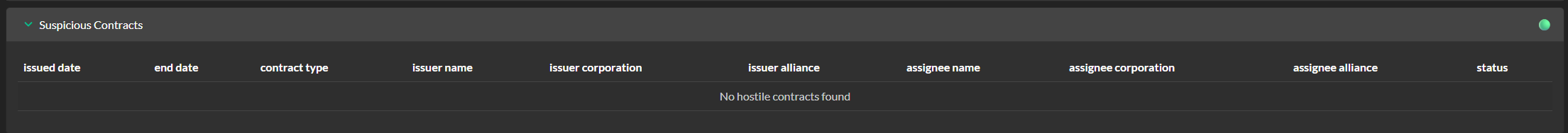 Screenshot of Contracts
