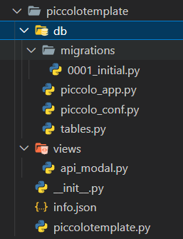 SCHEMA