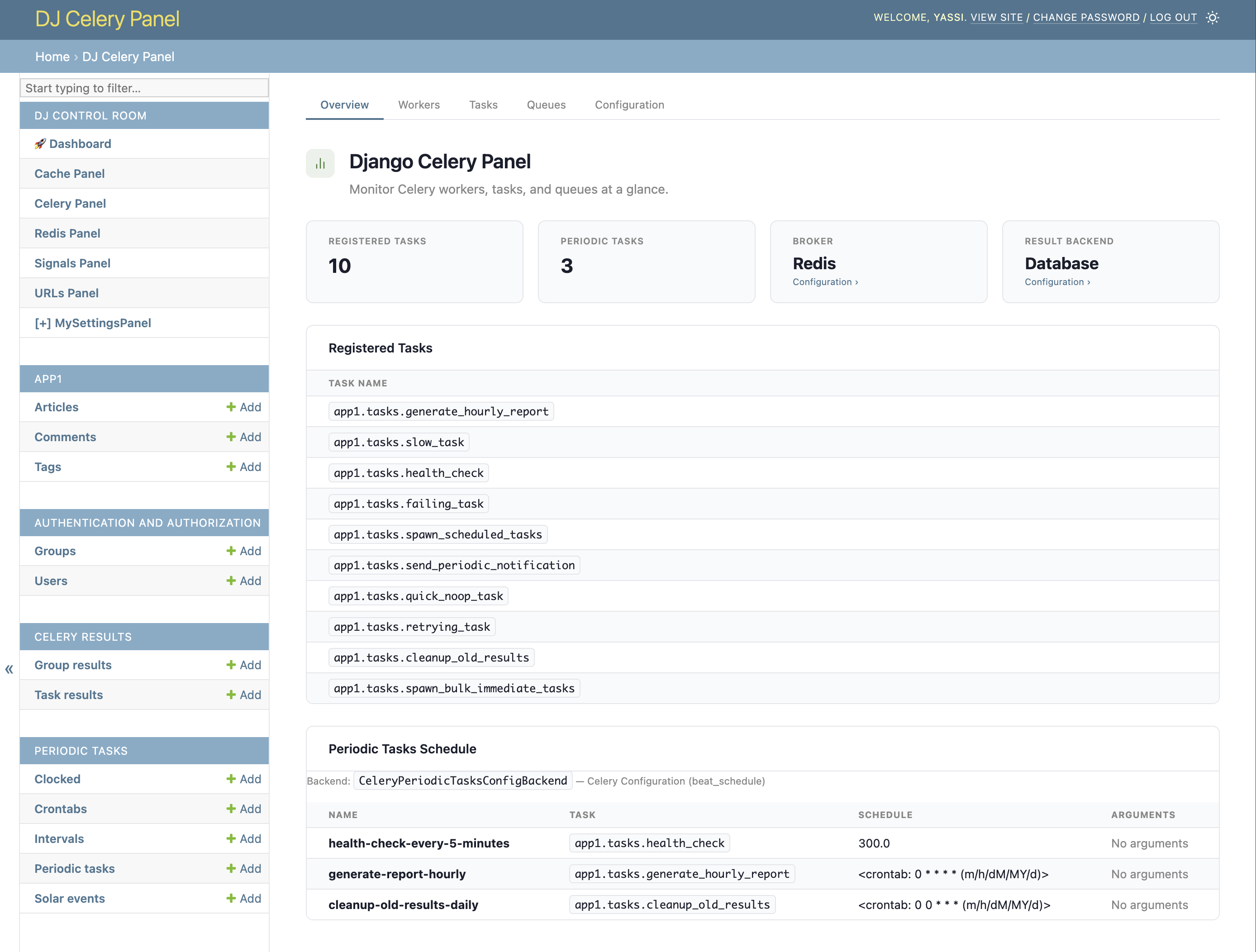 Dashboard Overview