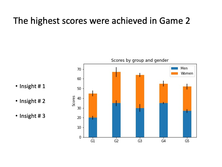 Output Slide 1