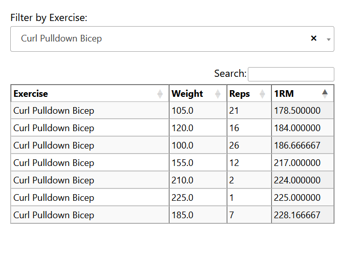 Curl Pulldown Example - HTML