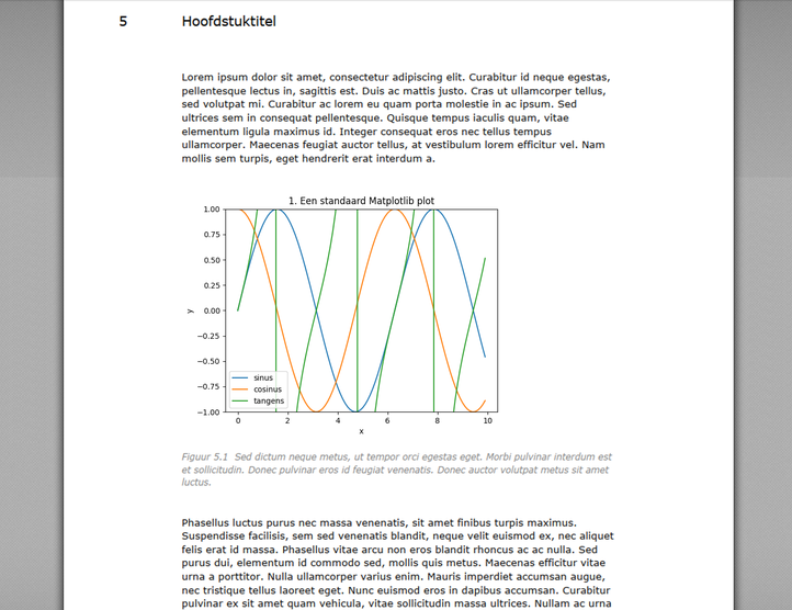 A screenshot of an RWS report with a default matplotlib plot. The styling of the matplotlib plot does not match the styling of the document.
