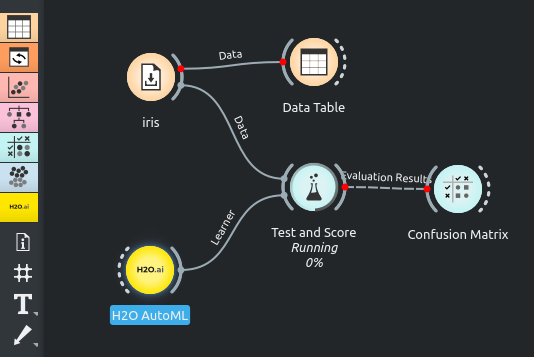 Orange3-AutoML · PyPI
