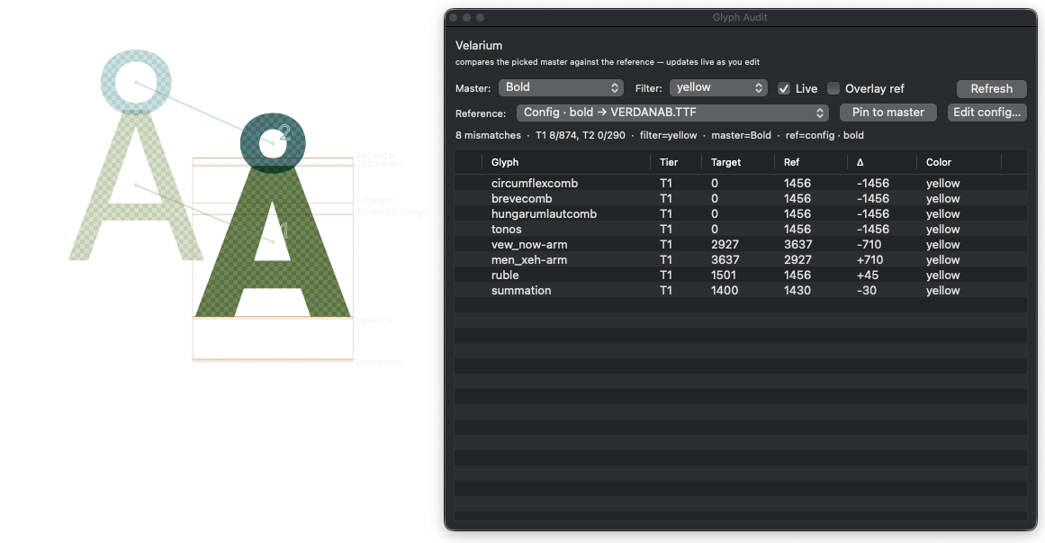 Width Audit panel