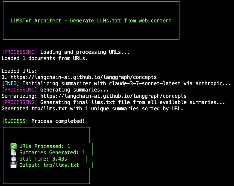 process_overview
