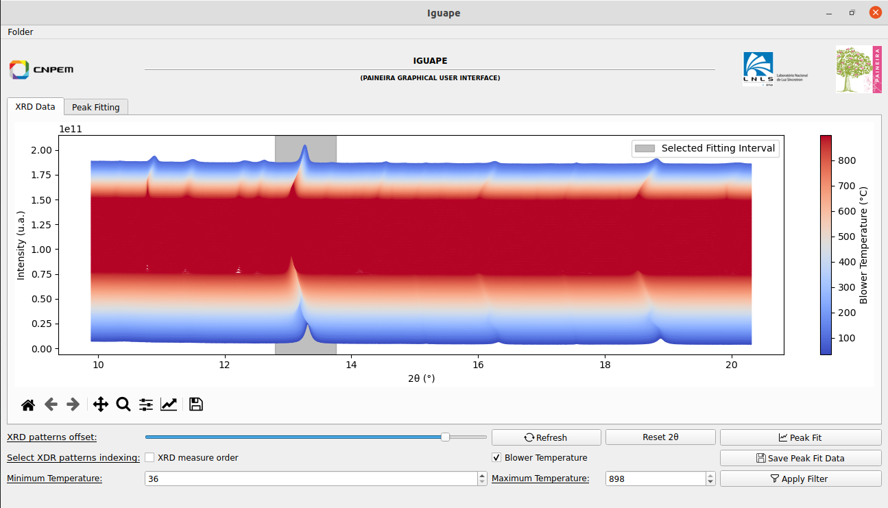 Iguape_XRD_Data_Main_Window