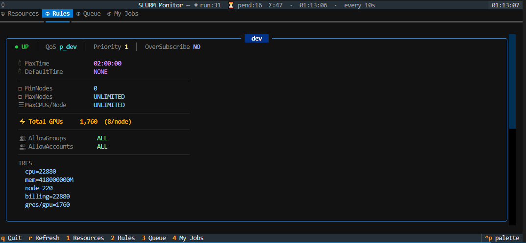 sltop screenshot rules