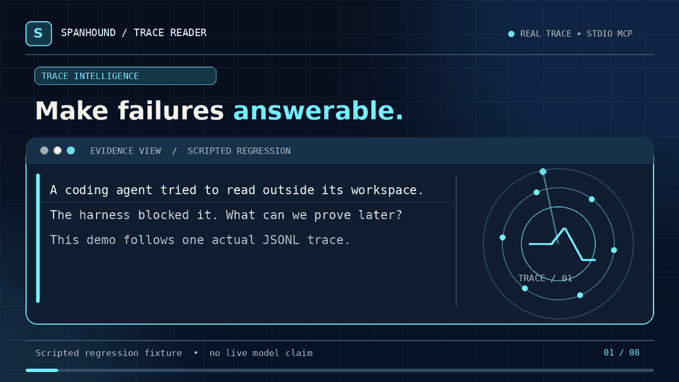 Animated demo: a blocked tool call becomes an inspectable trace
