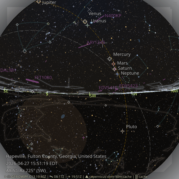 Screenshot showing the aircraft overlay and the never-rises region