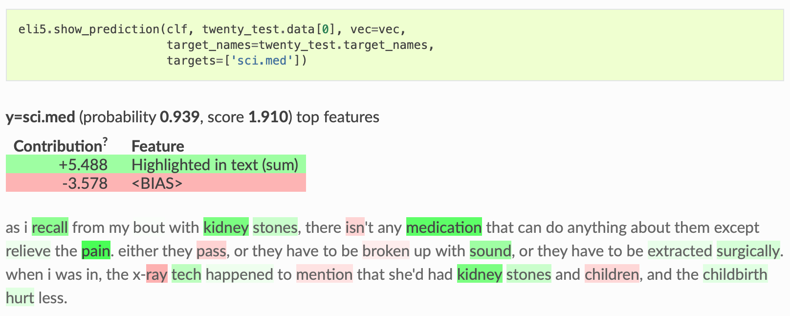 explain_prediction for text data