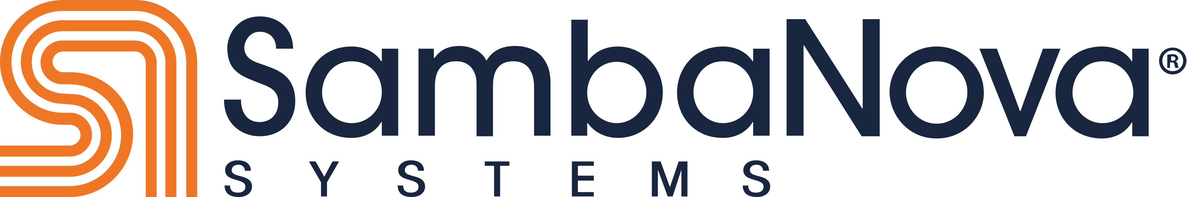 SambaNova logo changing depending on mode. Light: 'So light!' Dark: 'So dark!'