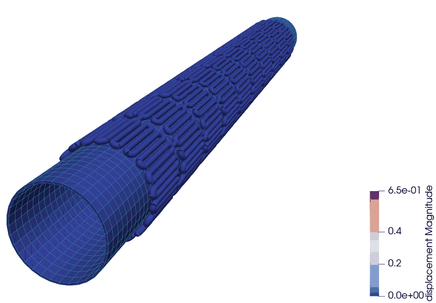 Stent opened by an inflating balloon, over a full inflate-deflate cycle
