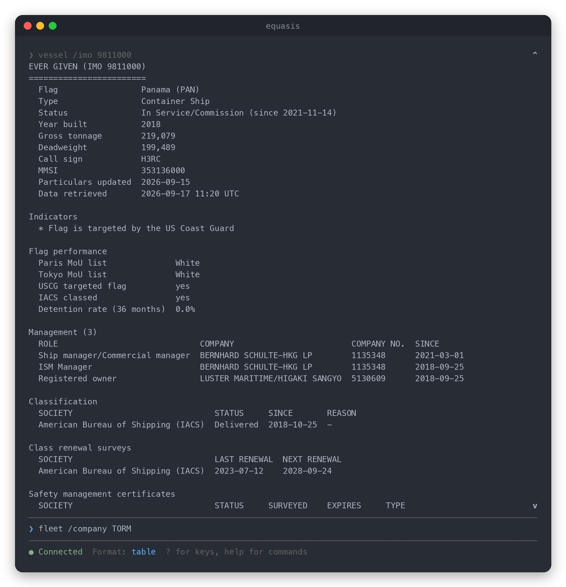 The equasis-cli interactive shell showing the profile of EVER GIVEN