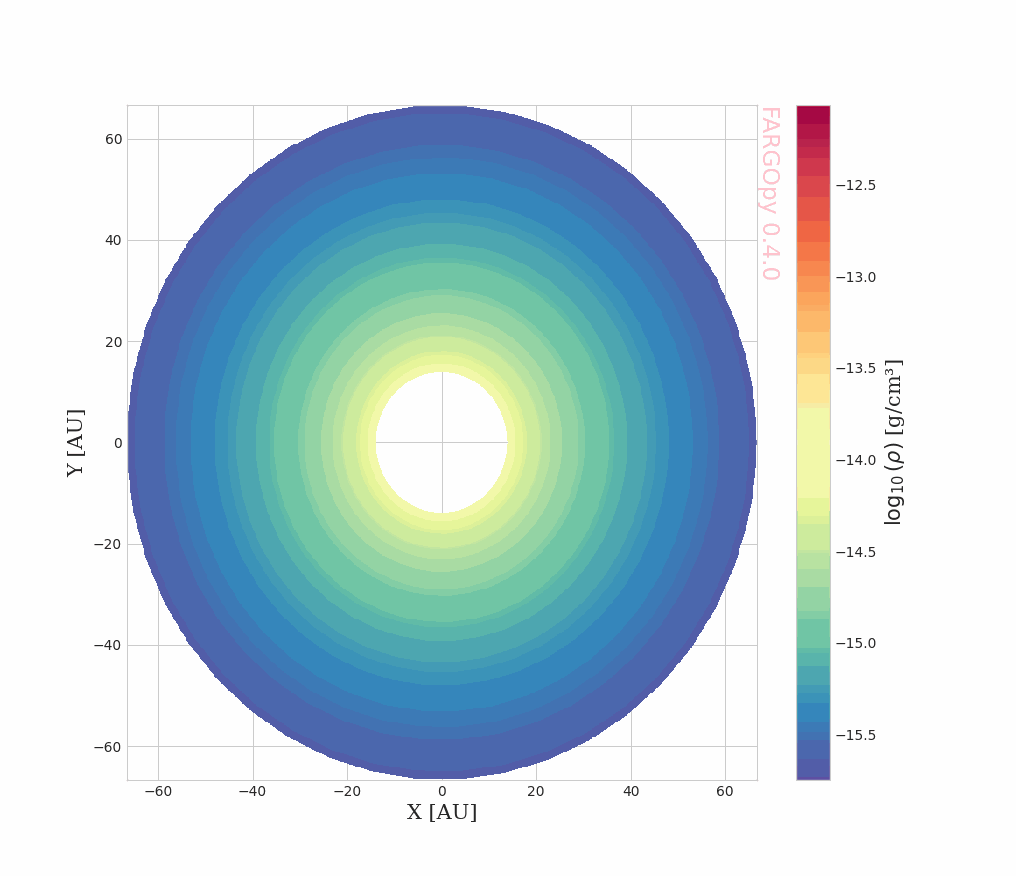 PDS 70c disk density