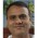 Avatar for manasgarg from gravatar.com