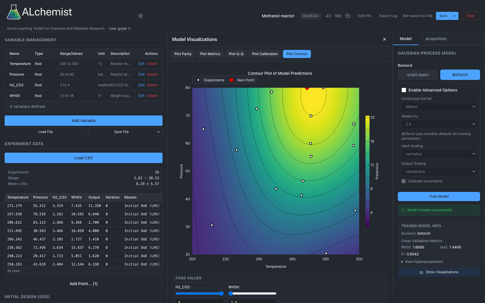 The ALchemist web app on a simulated reactor session: the variables and 16 results on the left, a contour plot of the model's predicted yield over temperature and pressure in the centre, and the Gaussian process model settings and cross-validation metrics on the right.