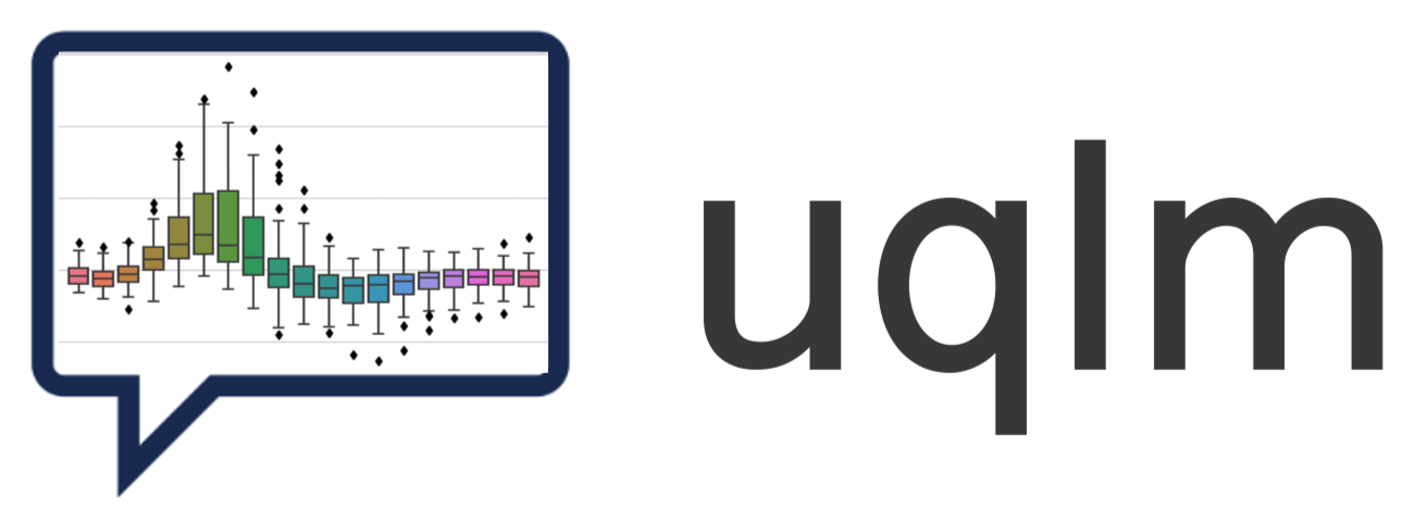 uqlm
