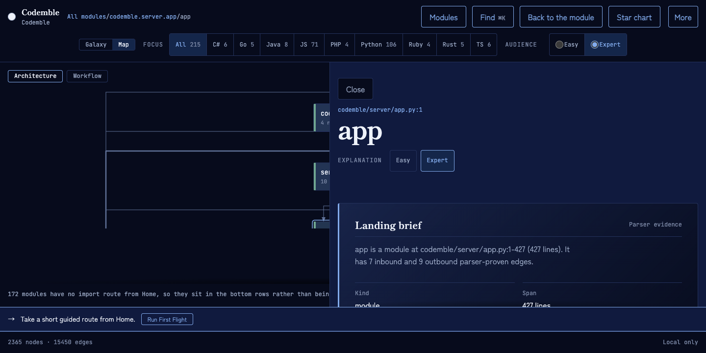 Current Codemble landing panel with the selected world, Easy or Expert explanation control, and parser-owned connections.