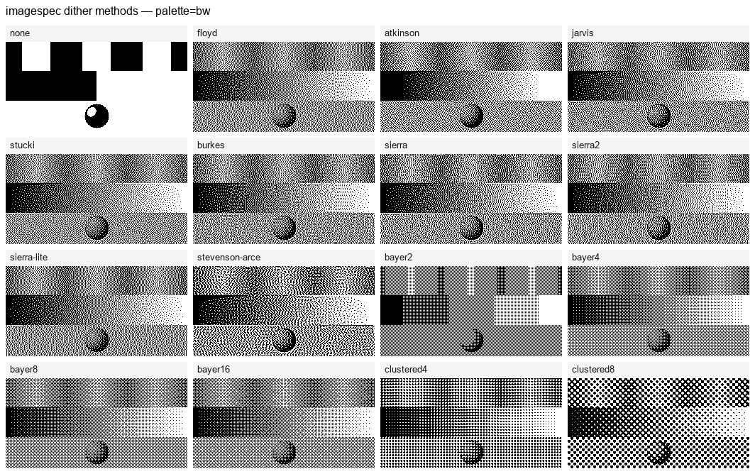 All dither methods on B/W