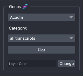 BellaVista gene widget