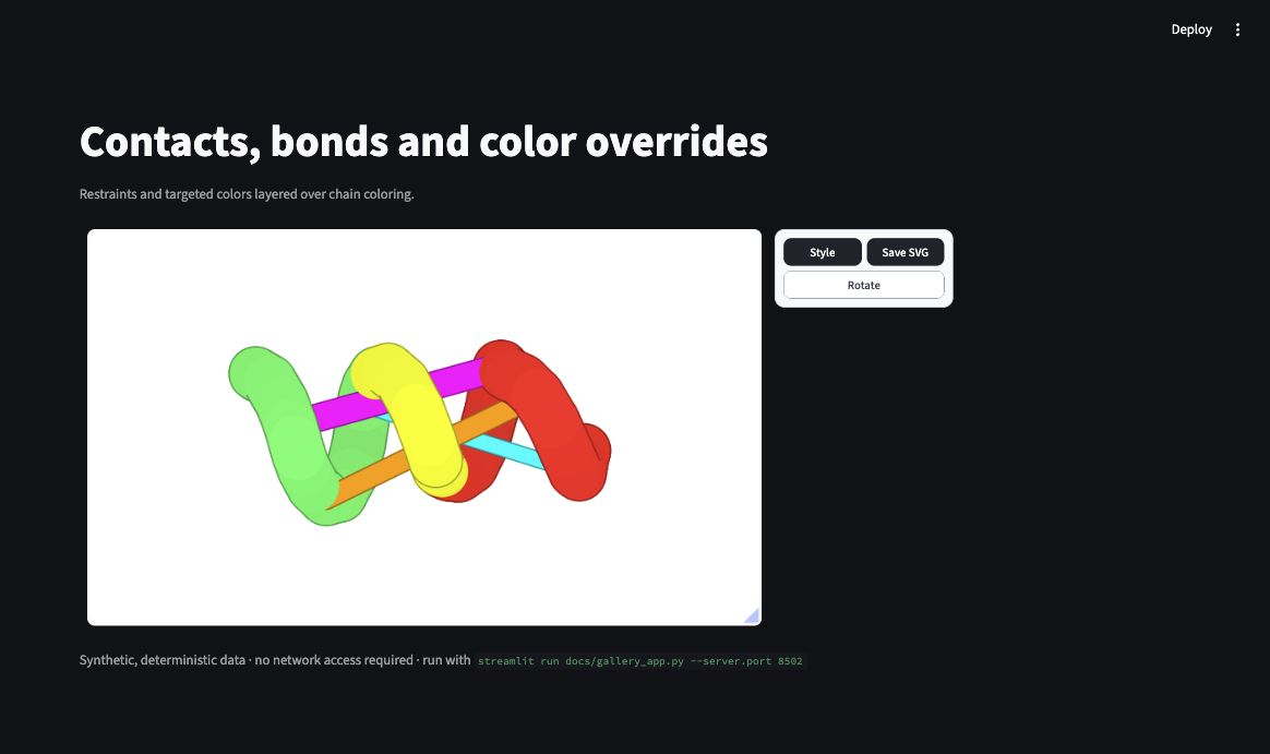 Contact restraints, explicit bonds, and color overrides